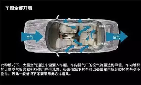 車窗這樣開，省油又通風(fēng)！