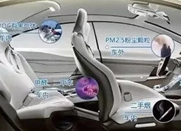 看完驚呆了，長期用車不保養(yǎng)，車內(nèi)污染嚴(yán)重可致癌！